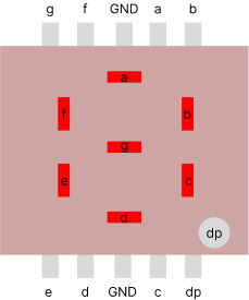 7 segment display bacak çıkışları